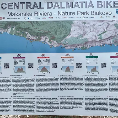 Senka * Podgora (Split-Dalmatia)